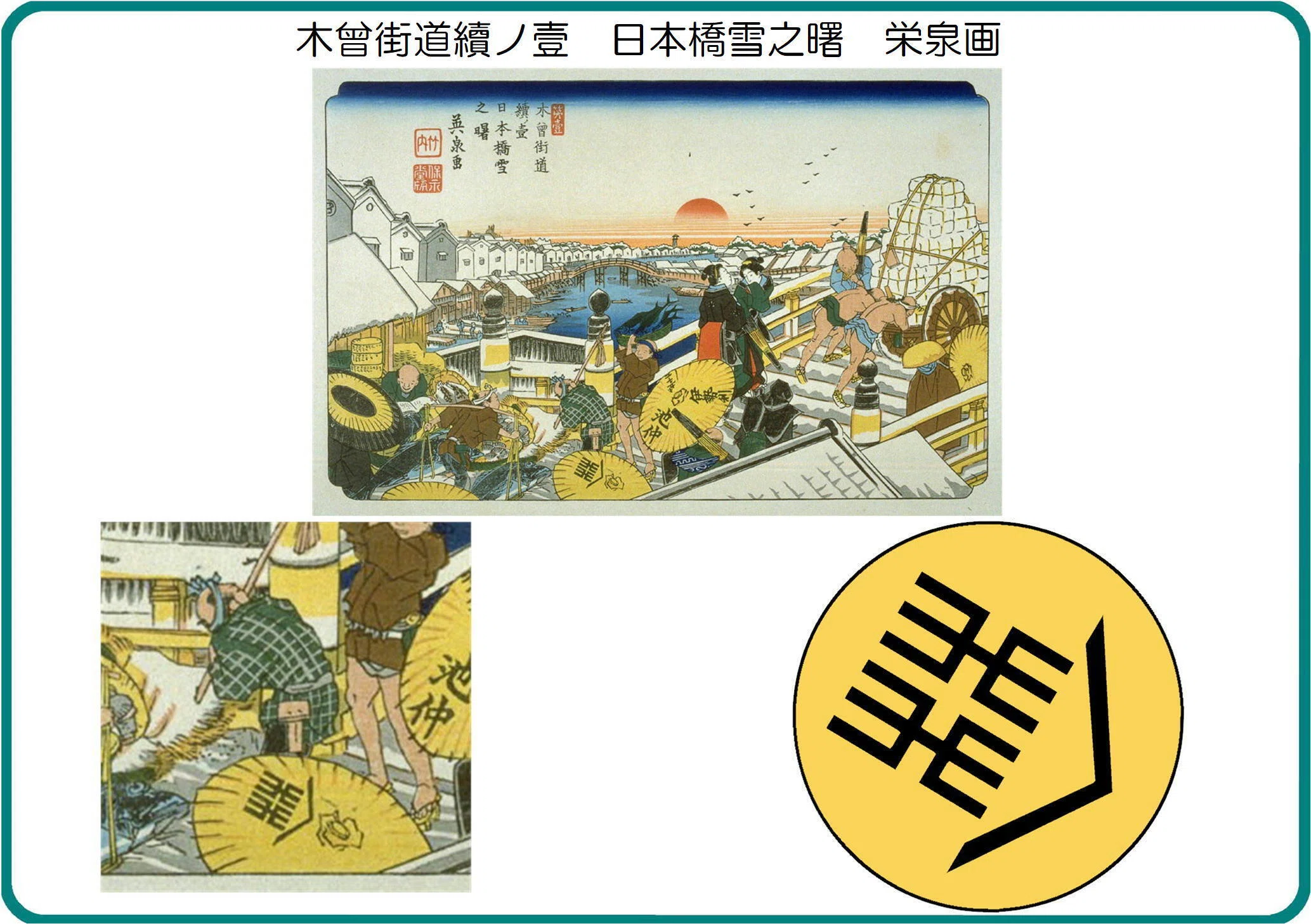 浮世絵考】其の拾参 木曾海道六十九次、渓斎栄泉と歌川広重の足跡を