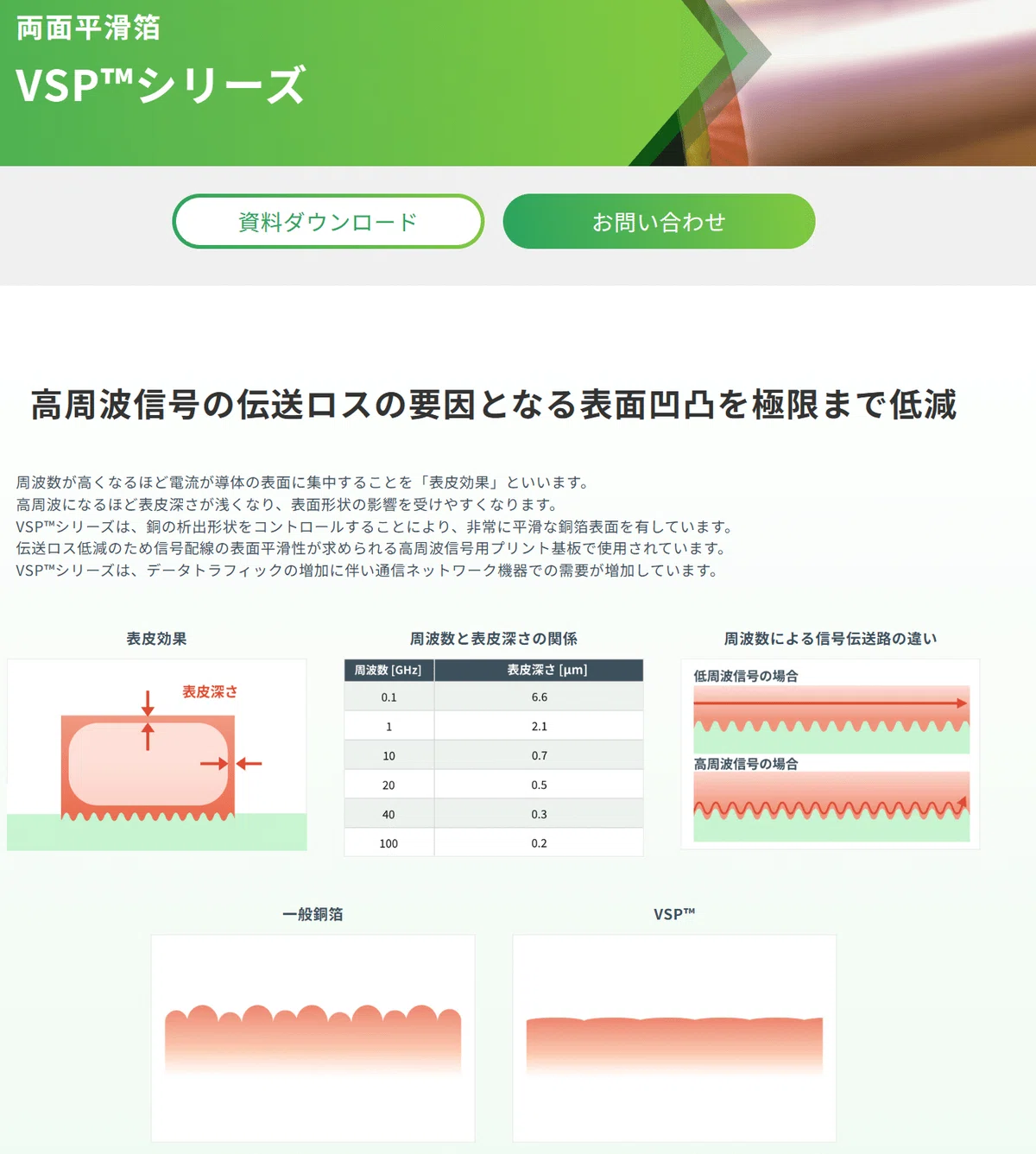 完全無料】半年で＋300％！「あのAI銘柄」の有料記事を特別公開