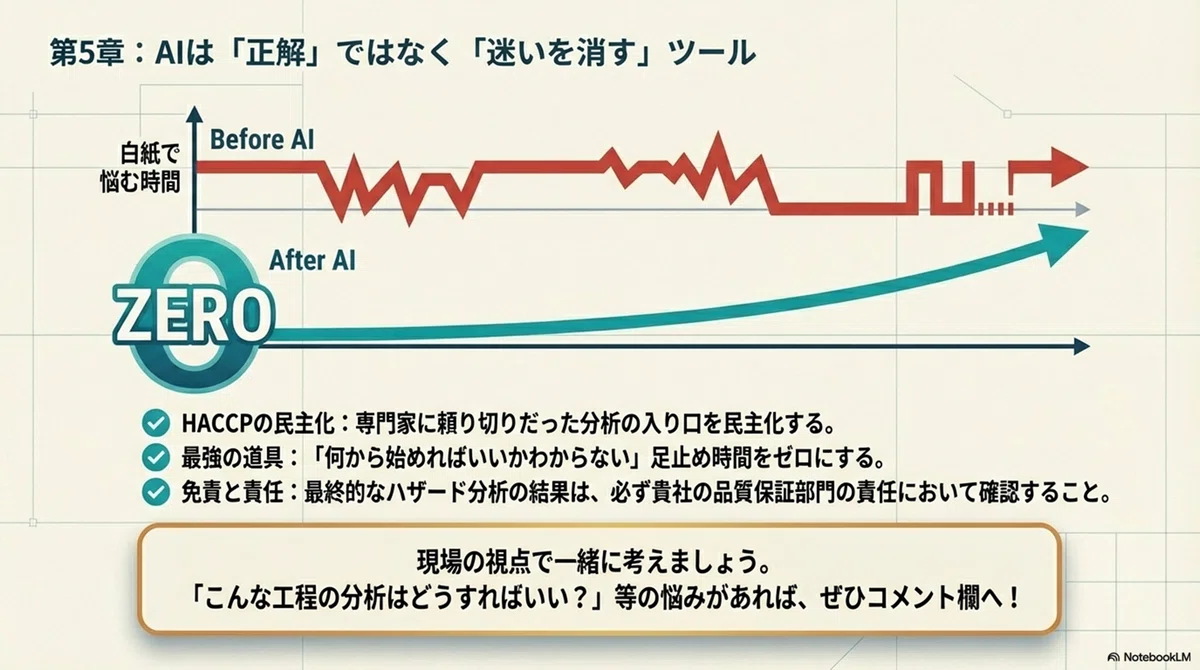 最後に:AIは「正解」ではなく「迷いを消す」ツール