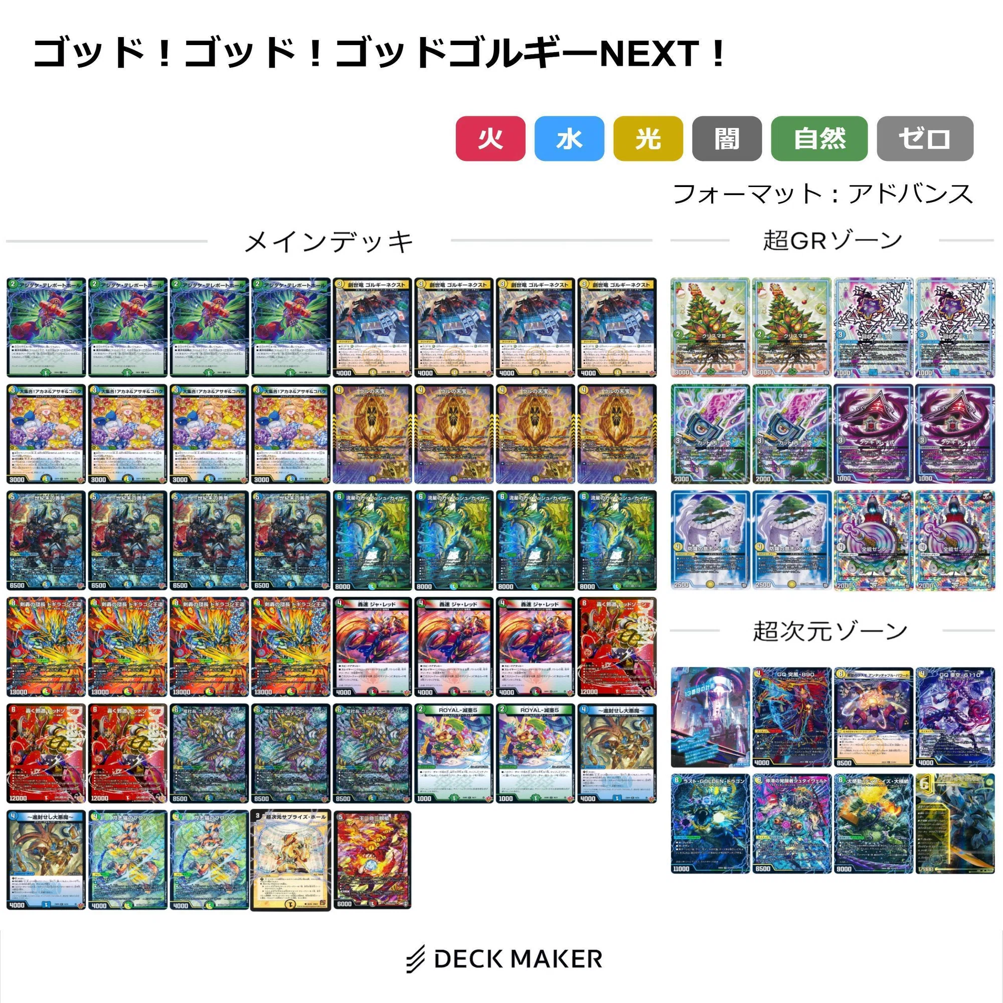 デュエマ】アドバンスでもゴルギーネクストがしたい！！！【5cゴルギー 
