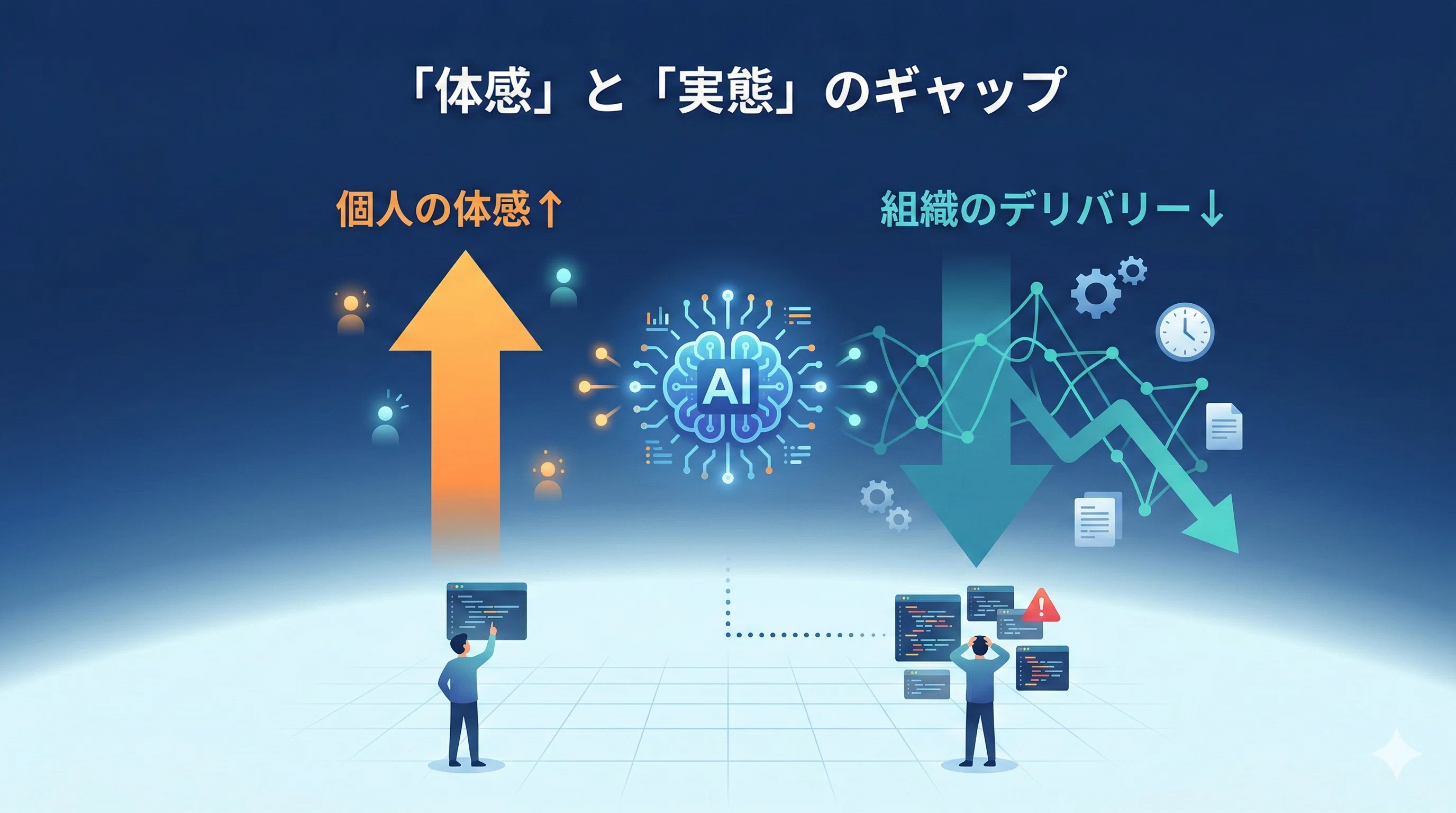 開発生産性をAIで可視化する新時代｜0h-n0