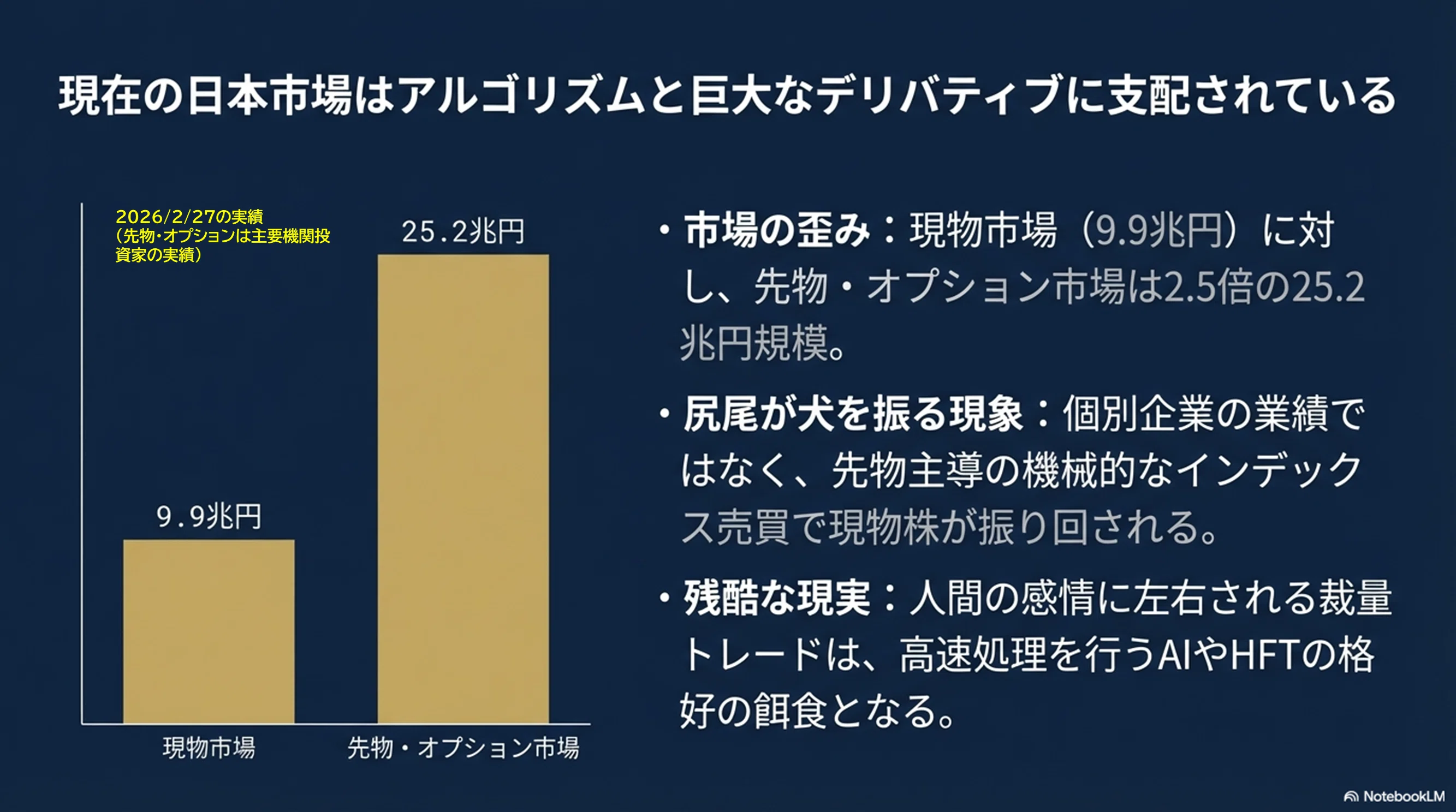 J-Quantsによる統計モデリング「J-QuantsとAIが切り 日本経済新聞 JPX 