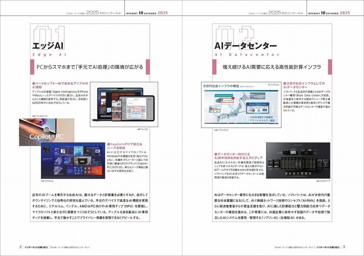 インターネット白書ARCHIVES」更新――2025年版のPDFアーカイブを全文