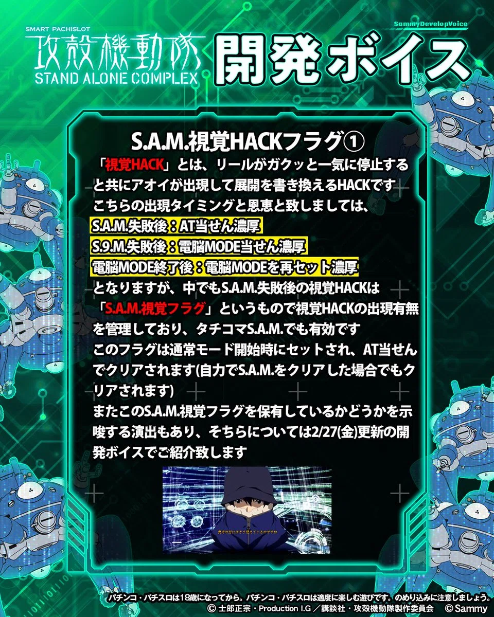 活動歴および当時の関連ビジュアル記録