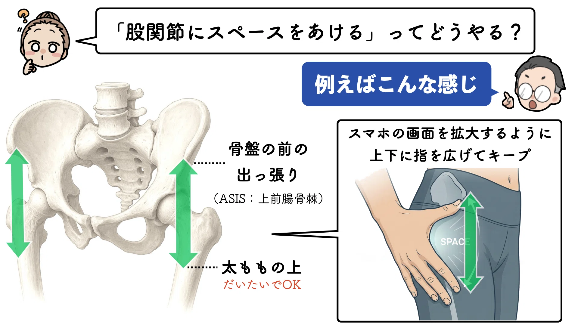 股関節のストレッチの前に。やるだけで効きが変わる意外なコツと座って