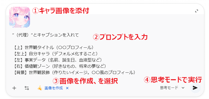 プロフィール帳を作ったよ！｜ふな