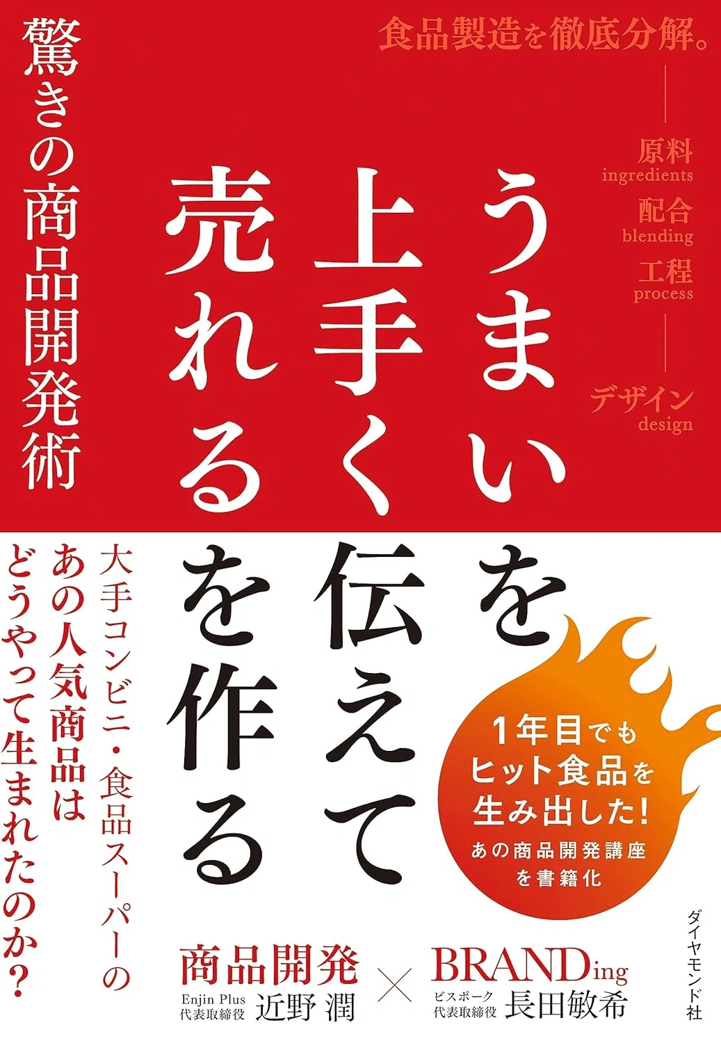 2026年最新】商品開発を学ぶおすすめ本7選 ニーズを形にし市場を