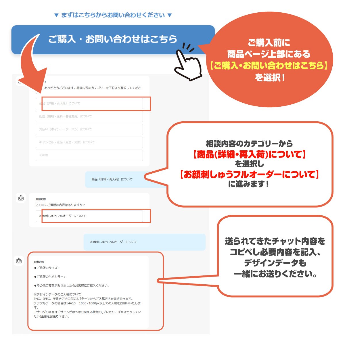 ぬい刺しゅうフルオーダー注文方法♬｜ぬいぐるみの生地/GoodsPro