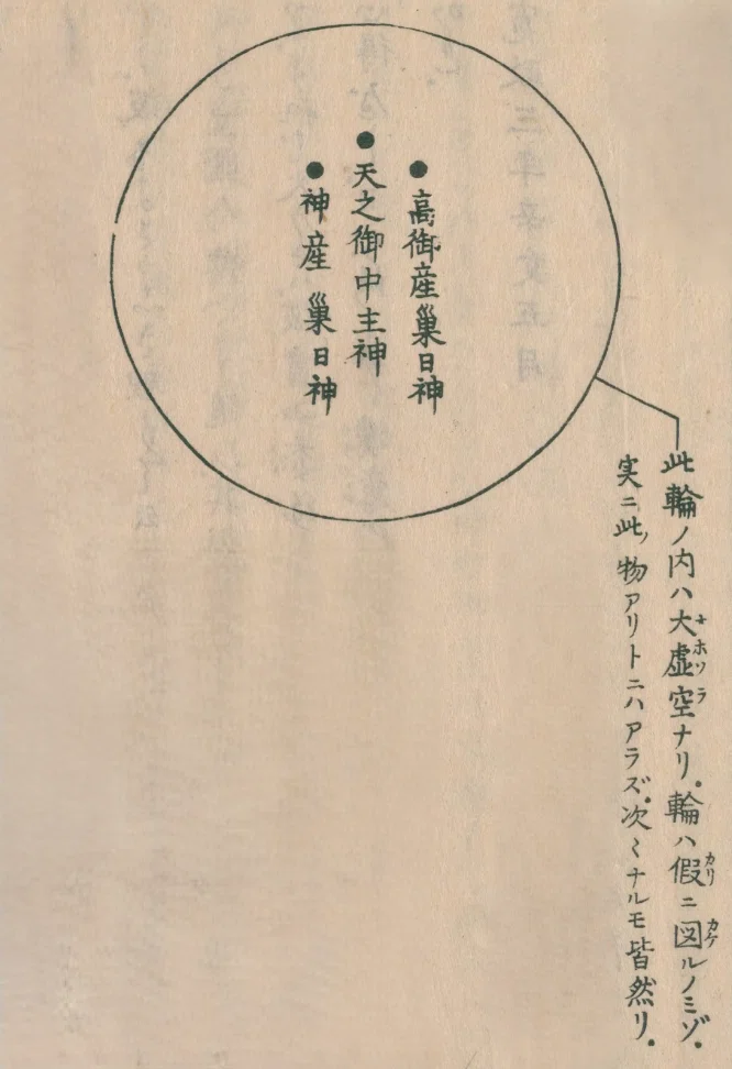 現代語訳『三大考』服部中庸｜大講義 小西雄一郎