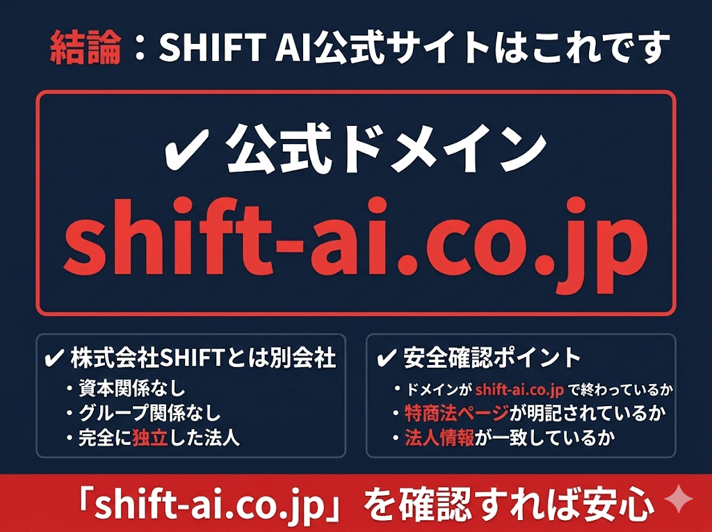 SHIFT AI 受講招待権 最新版】SHIFT AI公式サイトはどれ？正しいURL一覧と株式会社SHIFTとの