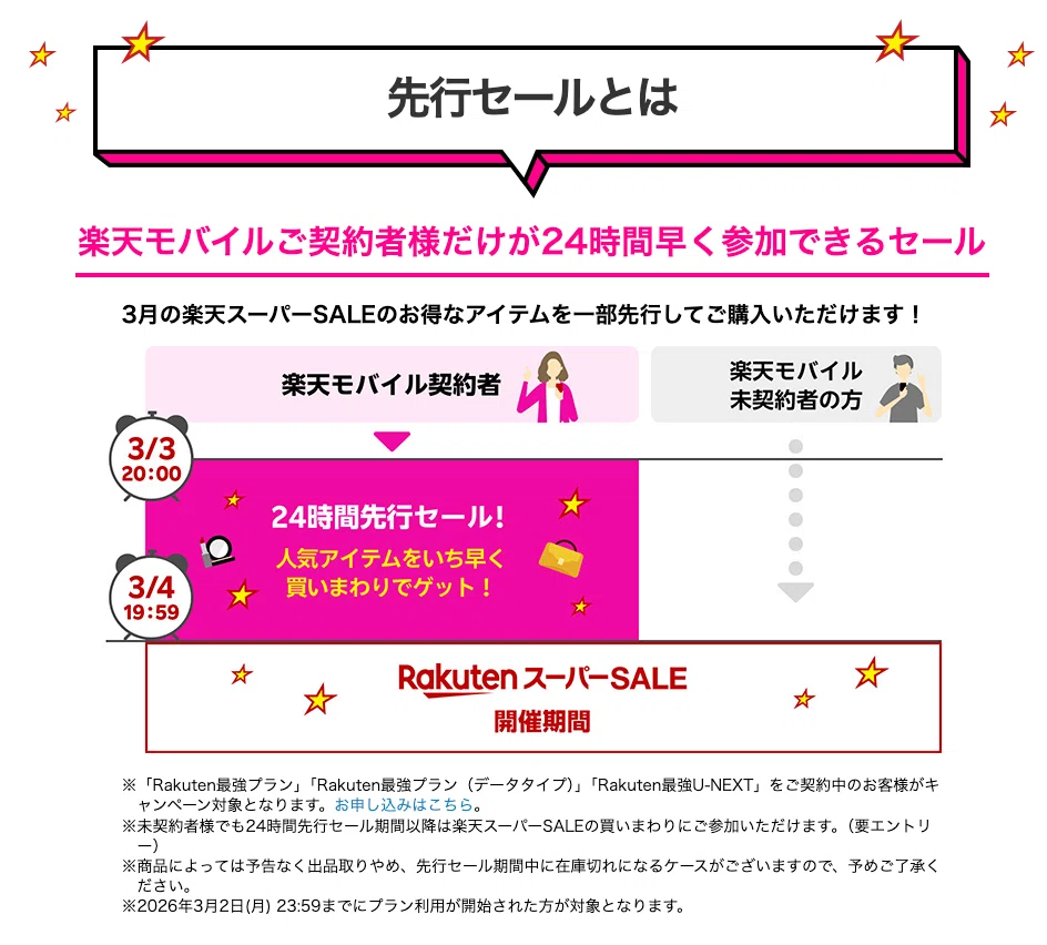 楽天スーパーSALE先行セール開幕！参加方法を解説！｜YOSHI｜現役楽天社員