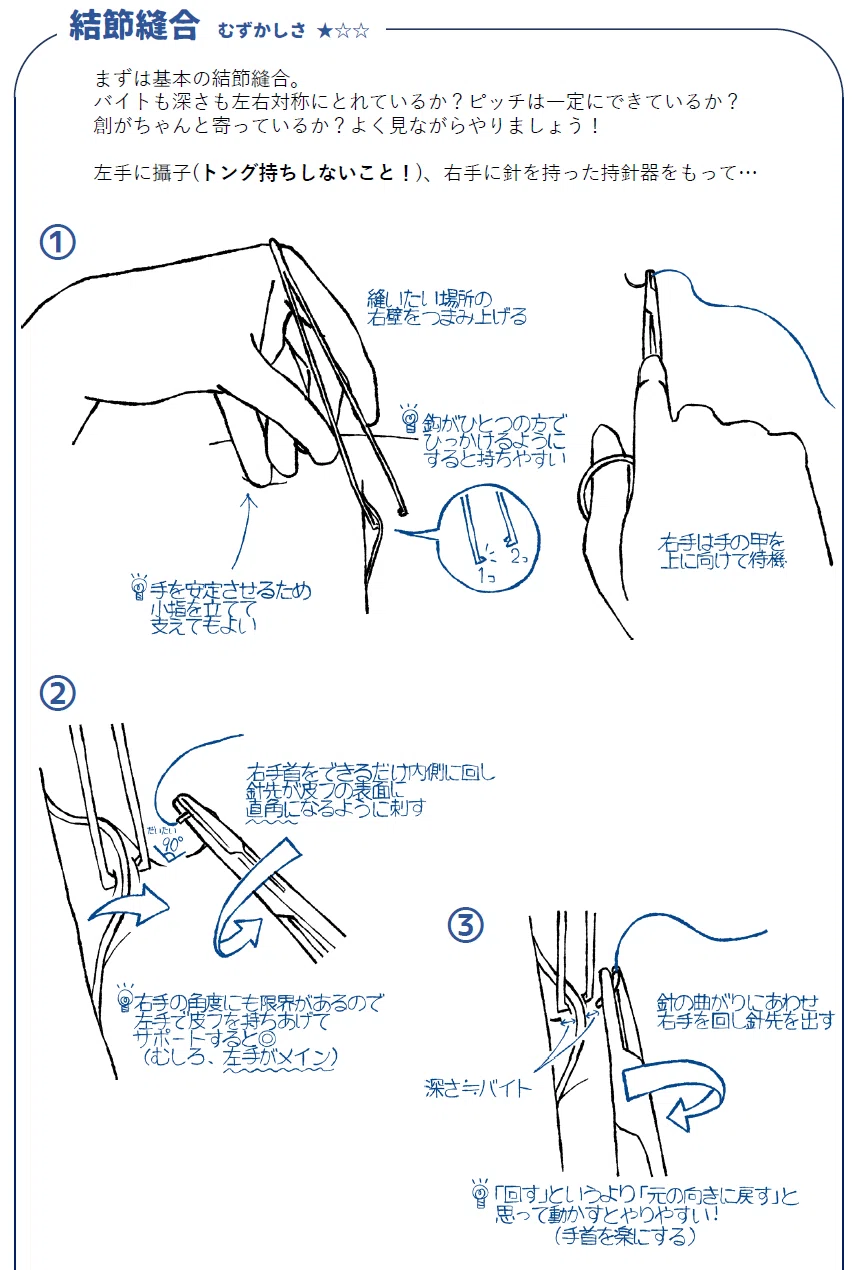 本 縫合の基本手技 (PEPARS)