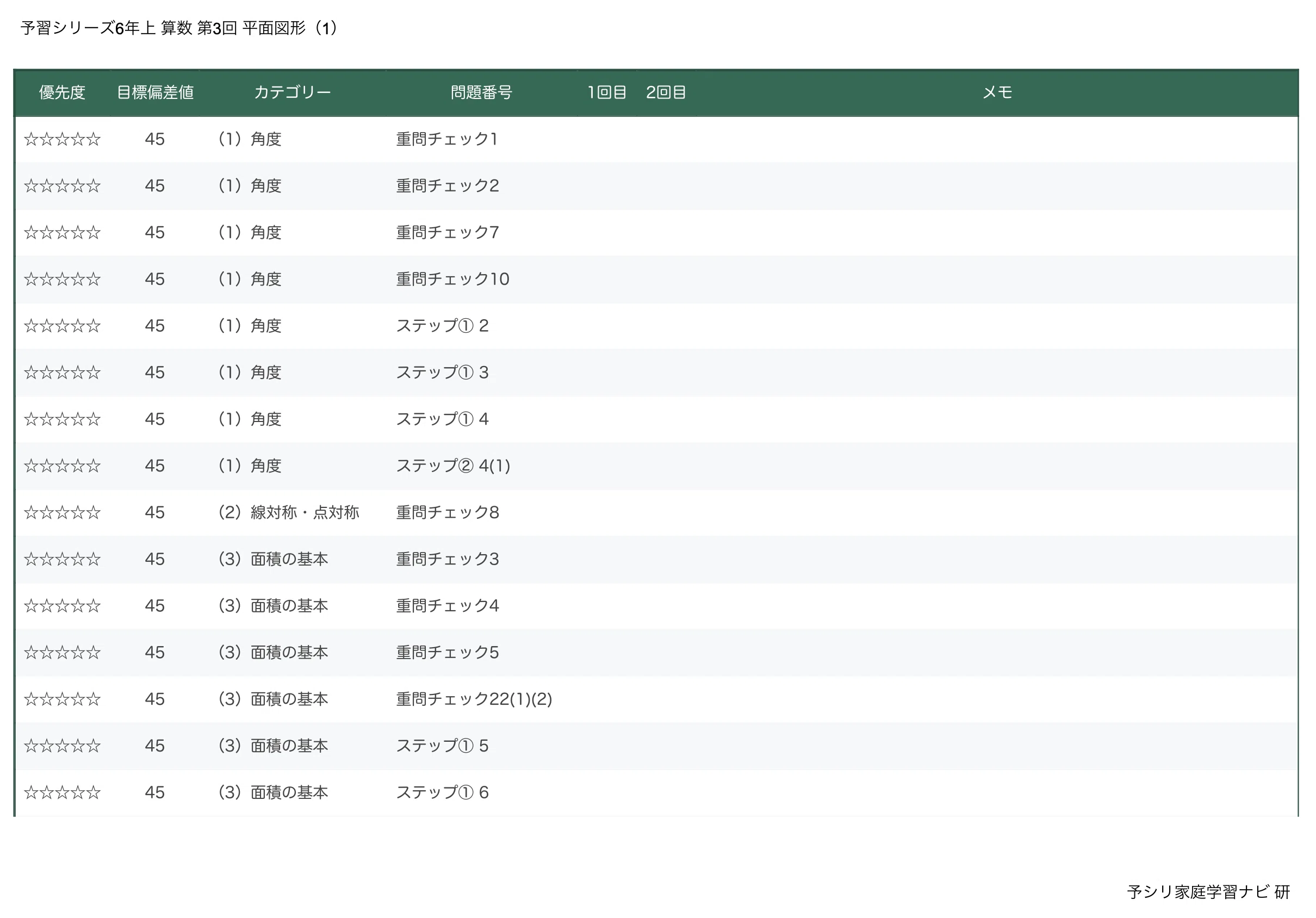 四谷大塚 予習シリーズ6年上 算数 第3回 平面図形(1)｜完全攻略セット