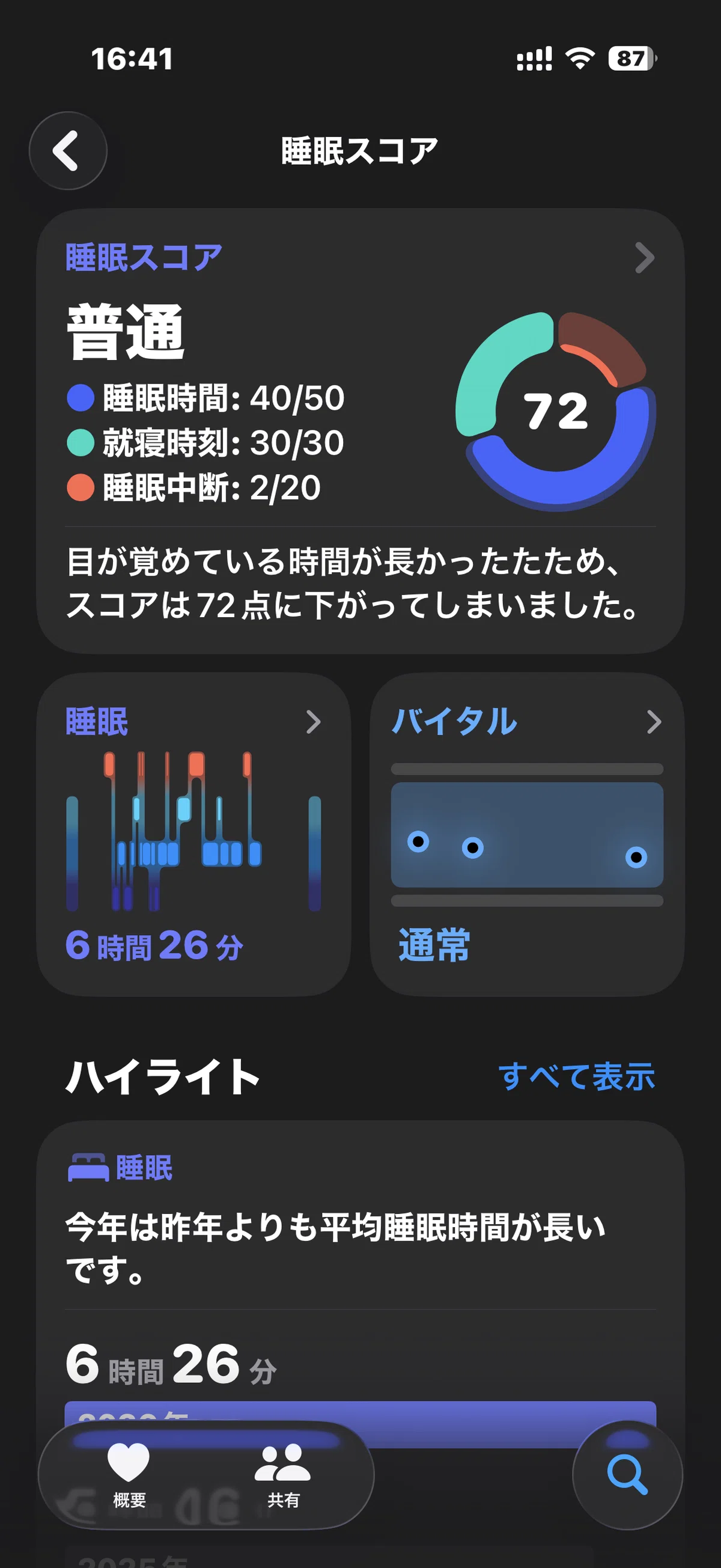 ヘルスケアアプリ