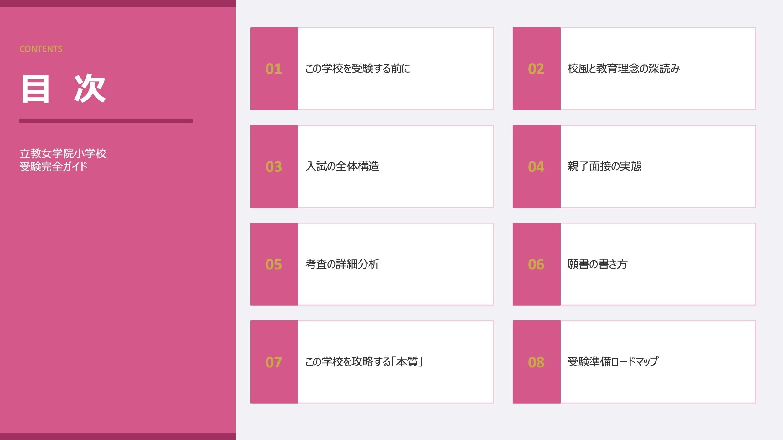 立教女学院小学校の合格願書(一部黒塗り.2021秋) 立教女学院小学校の合格願書(一部黒塗り.2021秋) 【公式通販】
