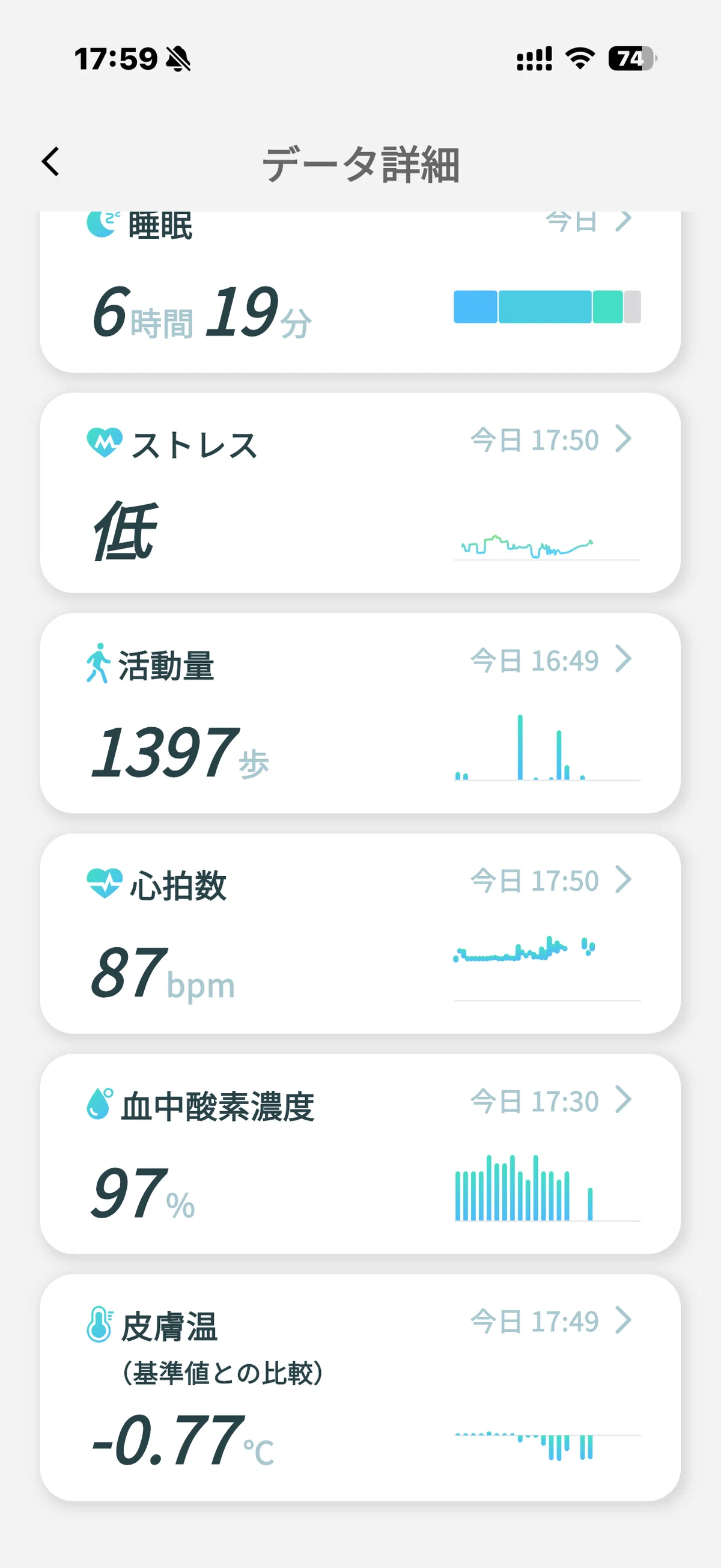 スマートリカバリーリングで測定できる項目