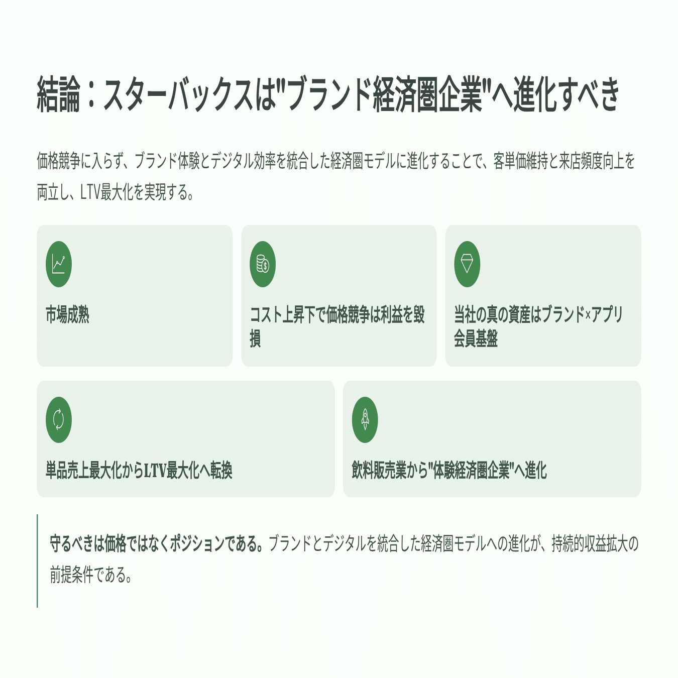 作業を、思考へ。スタバの戦略を15分で骨肉化した「10のプロンプト」の