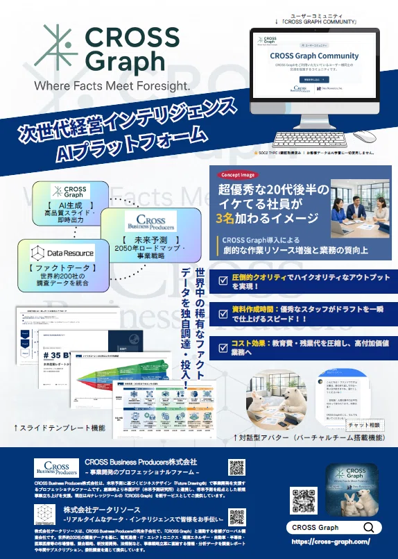 R. Cross Rgraph CROSS Graph 公式note、はじめました|CROSS Graph ~ファクトデータ×未来予測×生成AI~