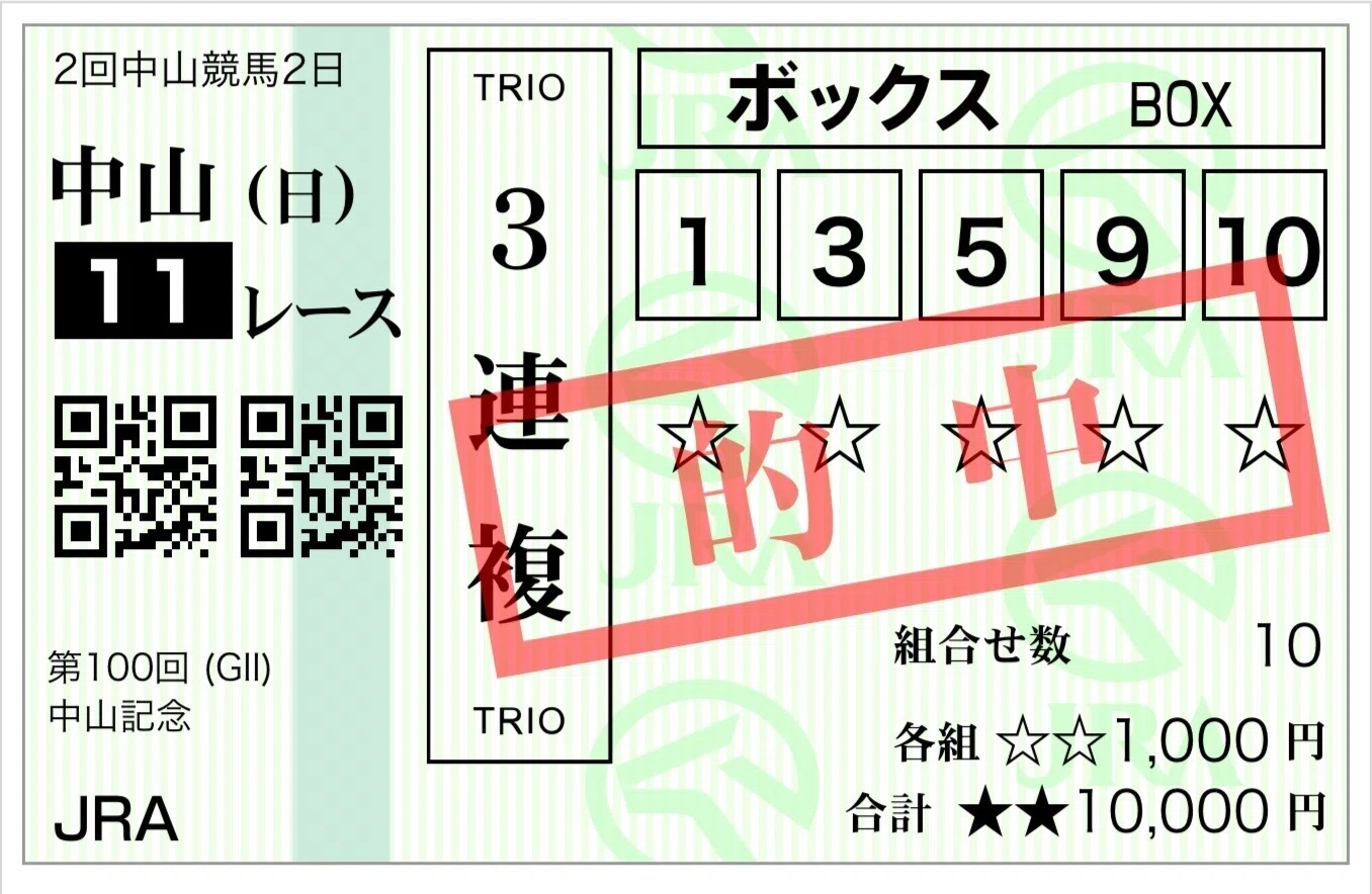 JRA］GII弥生賞ディープインパクト記念2026サイン考察②継続