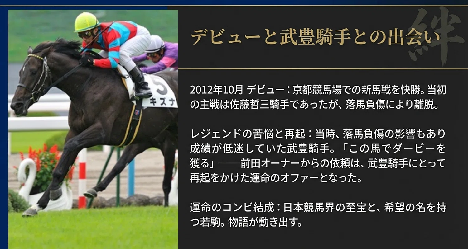 キズナ ―東日本大震災がきっかけで名付けられた名馬の軌跡―｜ハサミ