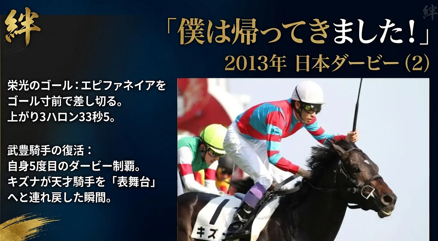 キズナ ―東日本大震災がきっかけで名付けられた名馬の軌跡―｜ハサミ 