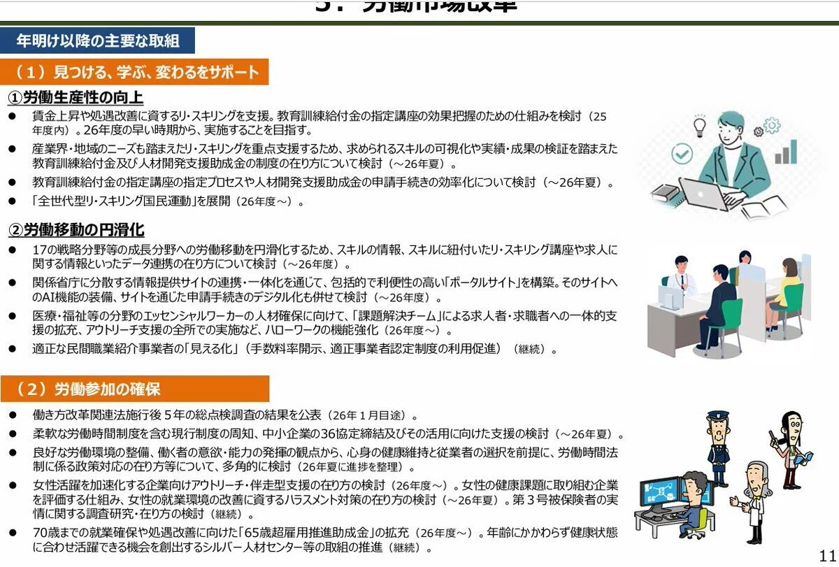 裁量労働制の見直し（拡充・対象拡大）とは｜Hiromasa Saeki