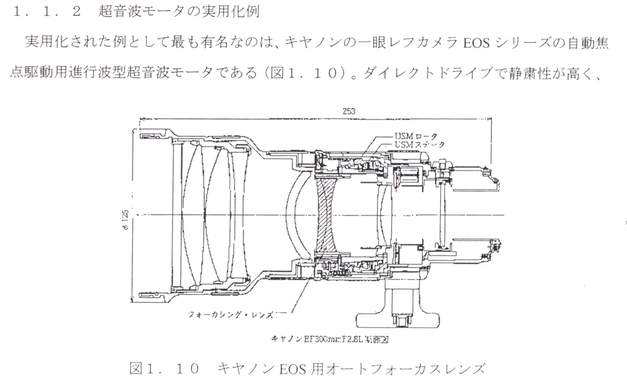CanonレンズUSMの寿命は｜絞り開放戦線