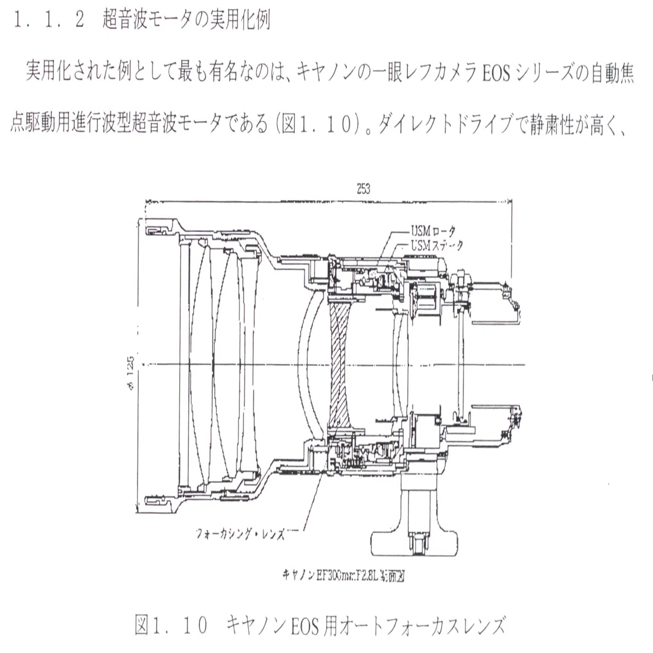 CanonレンズUSMの寿命は｜絞り開放戦線