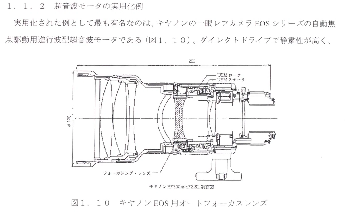 1.1.2 超音波モータの実用化例より