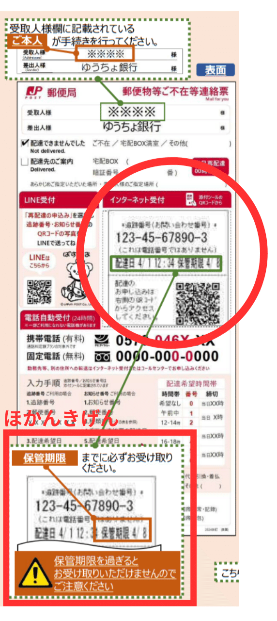 不在連絡票（ふざいれんらくひょう）が入(はい)っていたら｜かめおか多