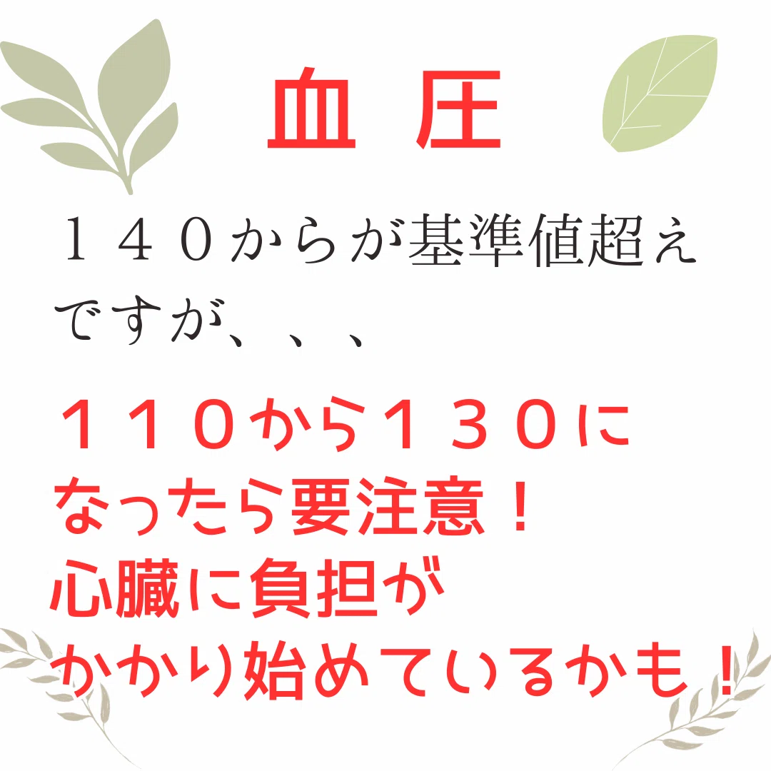 ショートコラム】要の心臓 ＃3 「悪化トレンド」に注意せよ！｜ま