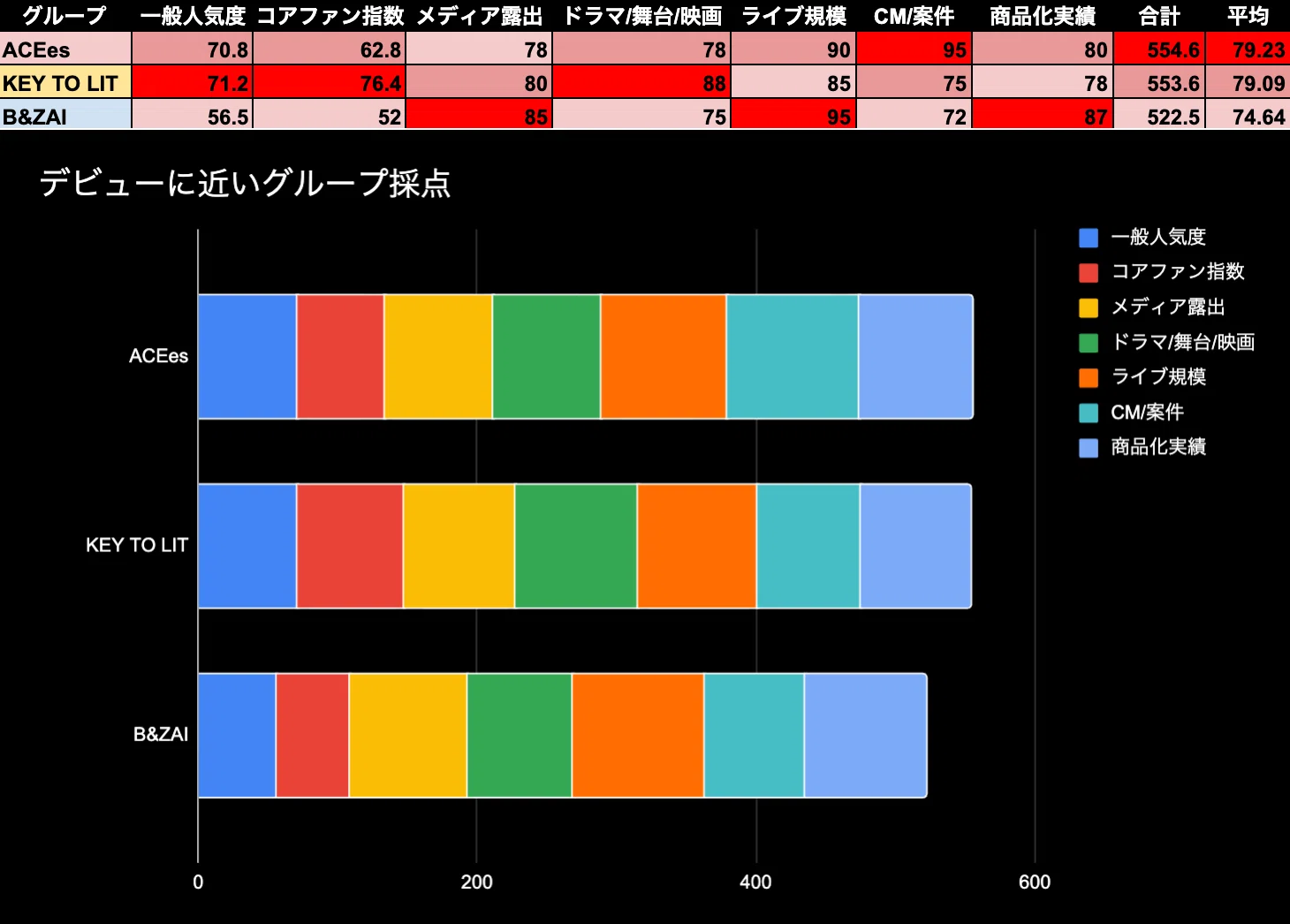 公の場での発言・インタビュー報道記録