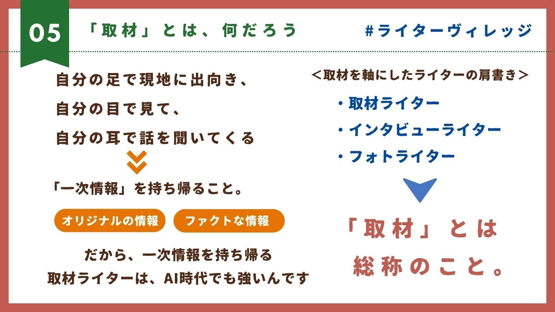 取材ライター入門編の体験講座。3月のスケジュールを公開しました