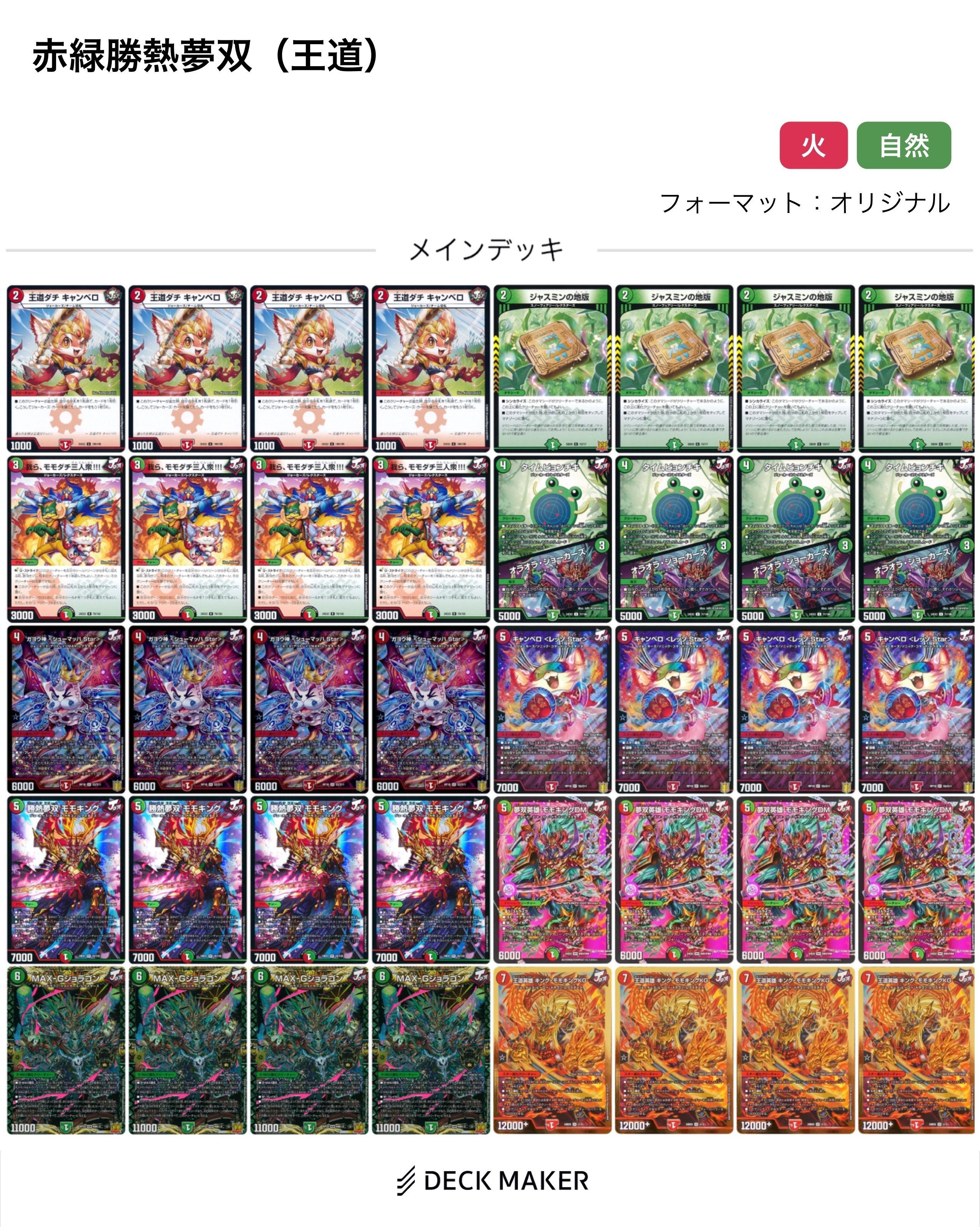 王道/王道W ジョーカーズ系統まとめ｜軸