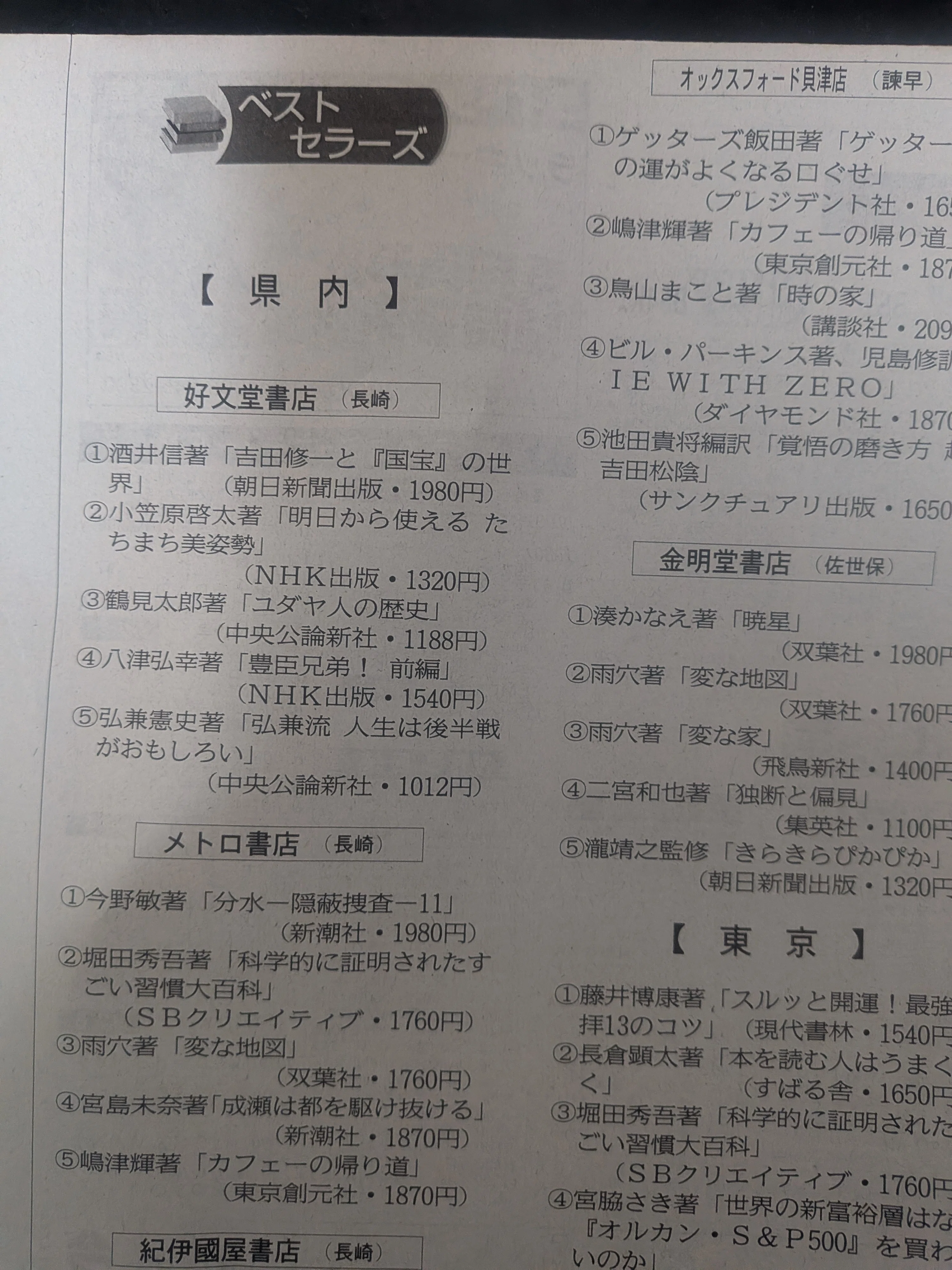 西南学院大学と福岡の書店で、吉田修一著『国宝』と松本清張に関する
