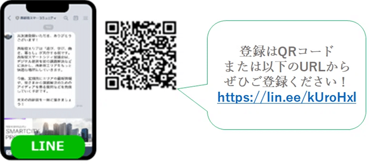 『西新宿スマートシティコミュニティLINE』を登録できるQRコードとURL