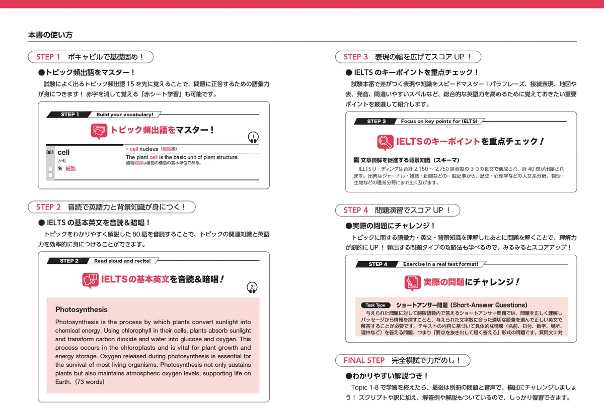 明日発売】IELTS総合対策スピードマスター 入門・初級編＆中上級編