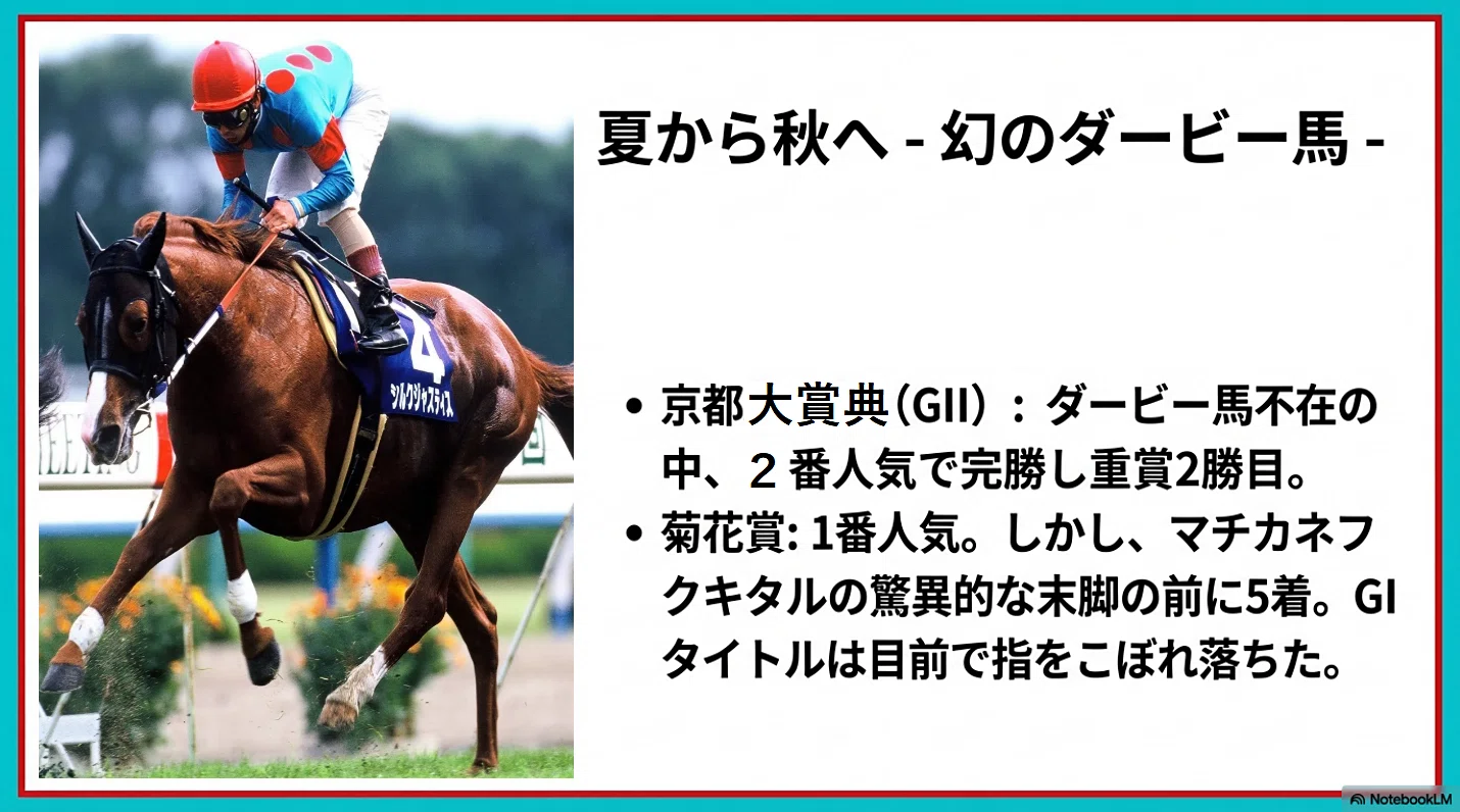 97年第42回有馬記念優勝シルクジャスティス単勝馬券 シルクジャスティス ―正義は、最後に勝つ―｜ハサミおじさん
