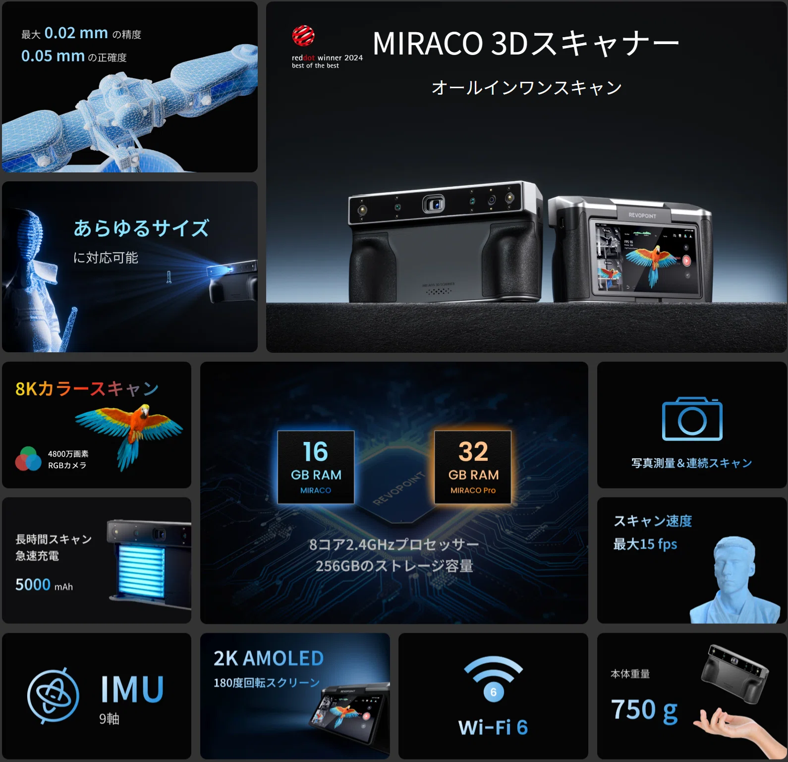 PCレスという新たな選択肢！ Revopoint MIRACO実機検証レビュー｜HIRO