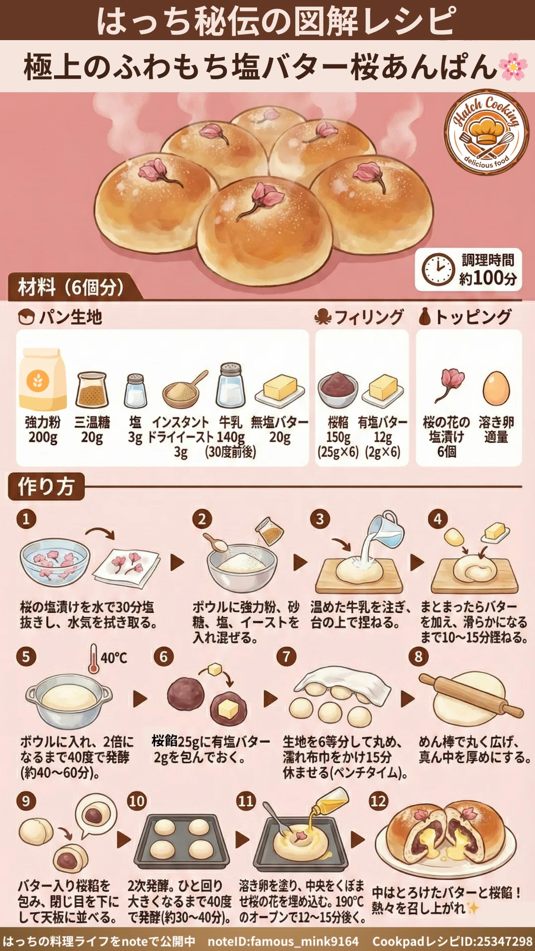 はっち 秘伝の図解レシピ：春を呼び込む🌸極上のふわもち塩バター桜