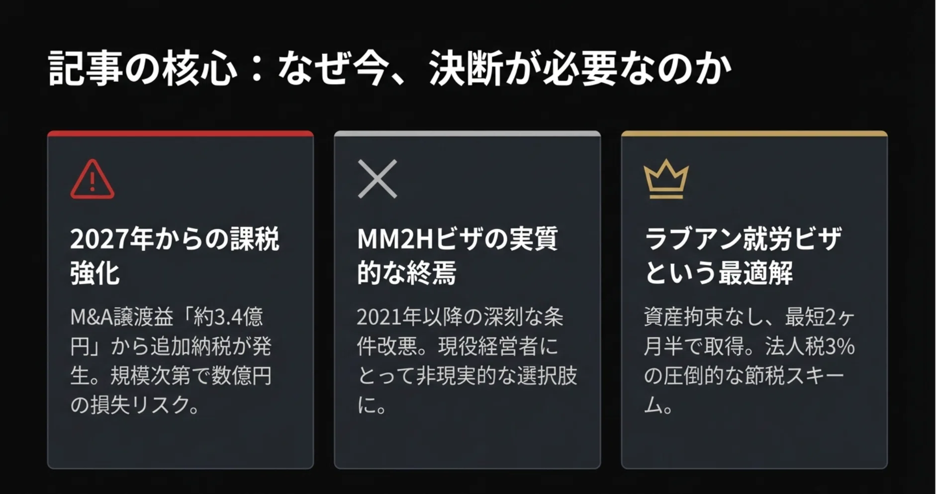 2027年ミニマムタックス改正前に動け！稼ぐ人がマレーシア移住を急ぐ