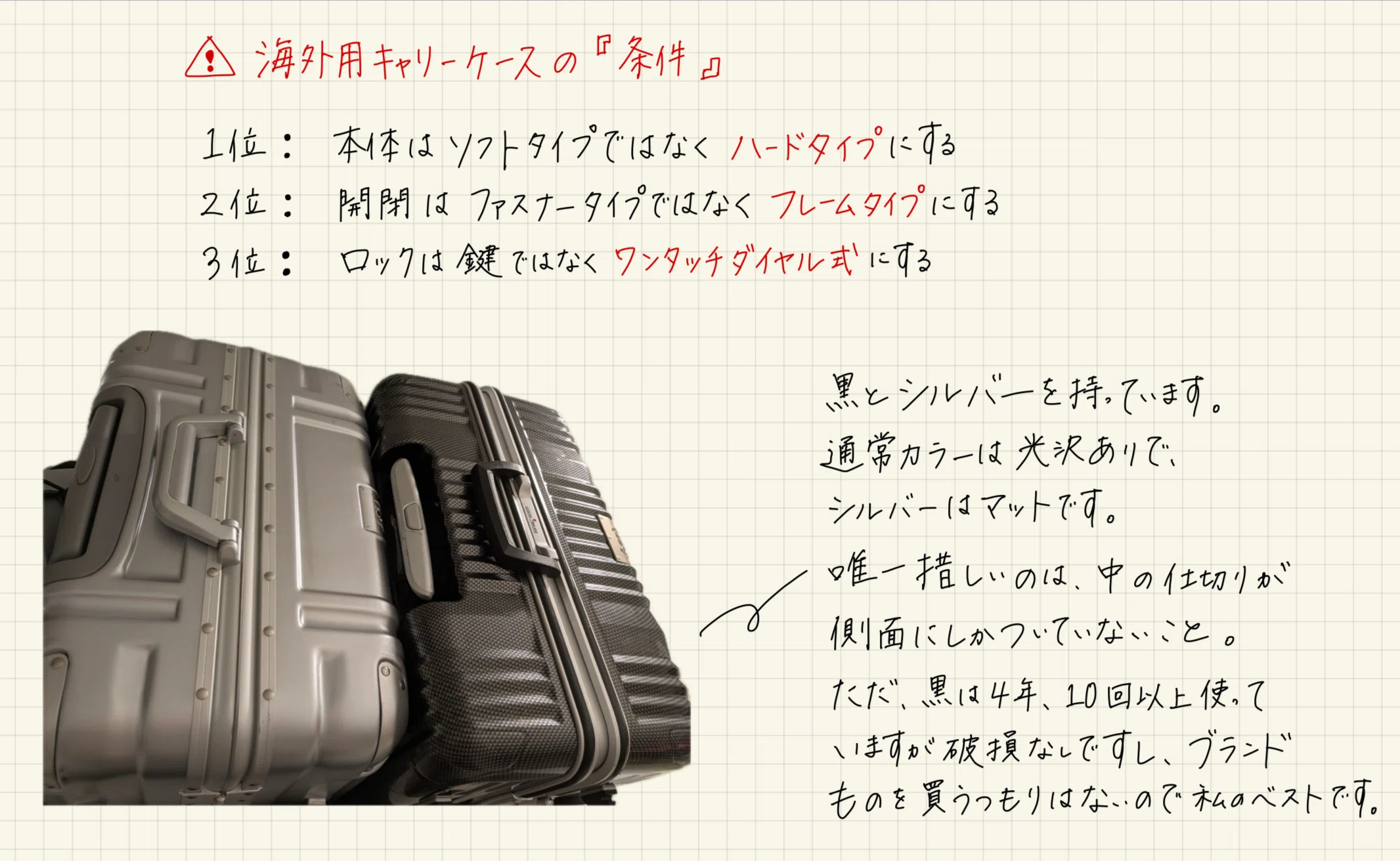 海外に行く予定の人へ。Amazonセール中に揃えてほしい、わたしが愛用中