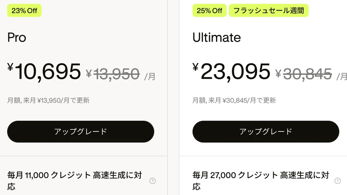 LovartのPro、Ultimateプラン