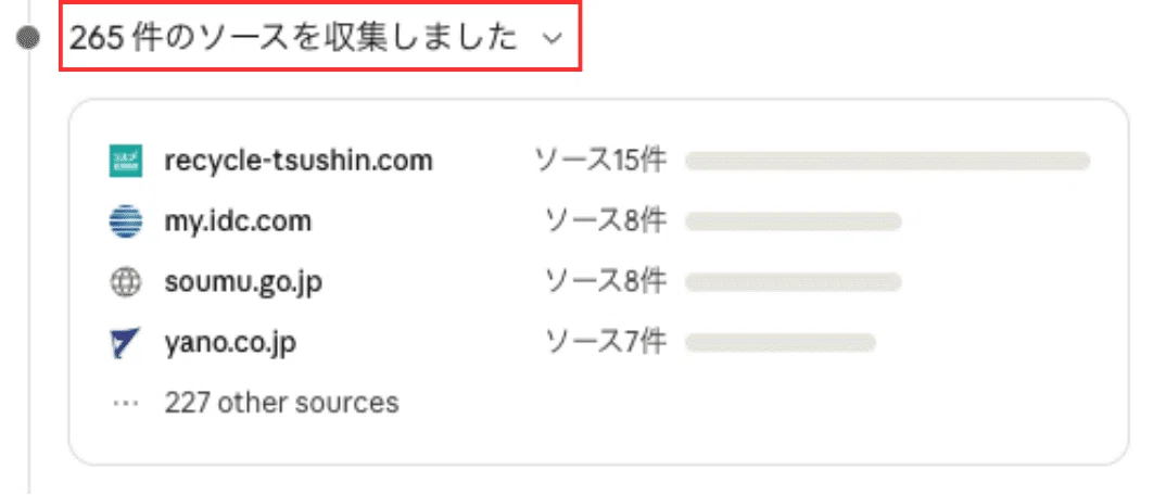 ClaudeのResearch機能での検索量は多い