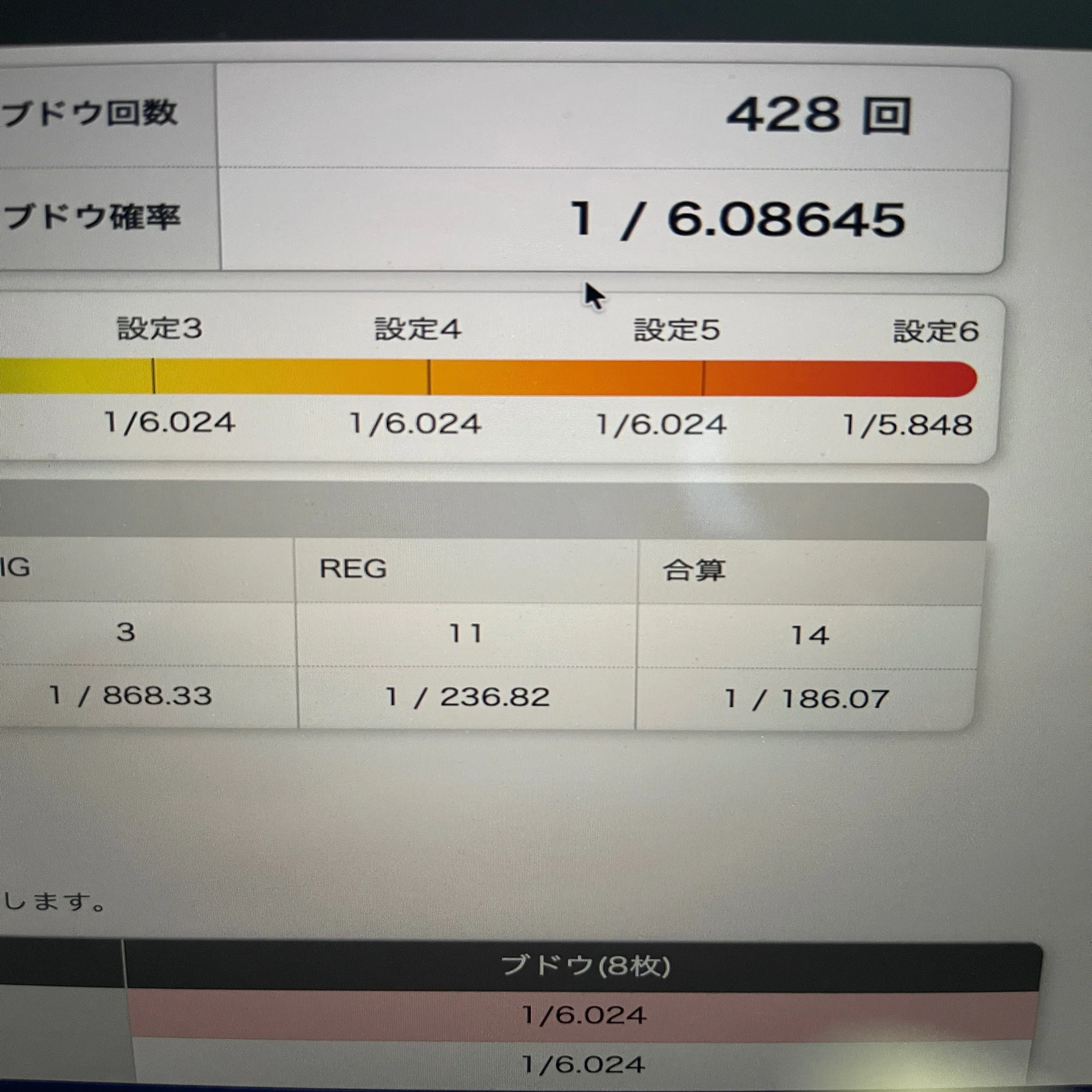 ジャグラーはこれをやらないとほとんど勝てません。ボーダーを高くすれ 