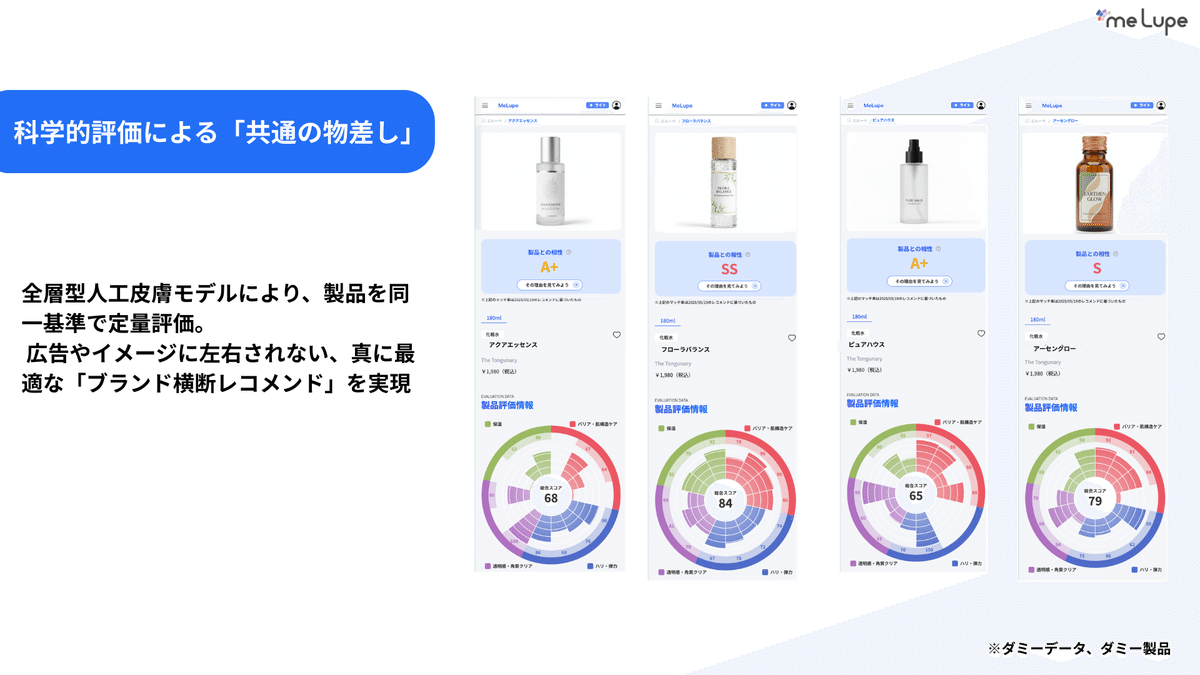 影像