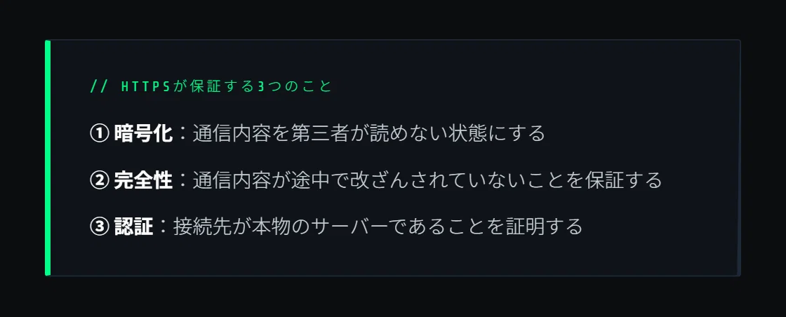 【図解】HTTPとHTTPSの違い——暗号化の仕組みを理解する|red_structure