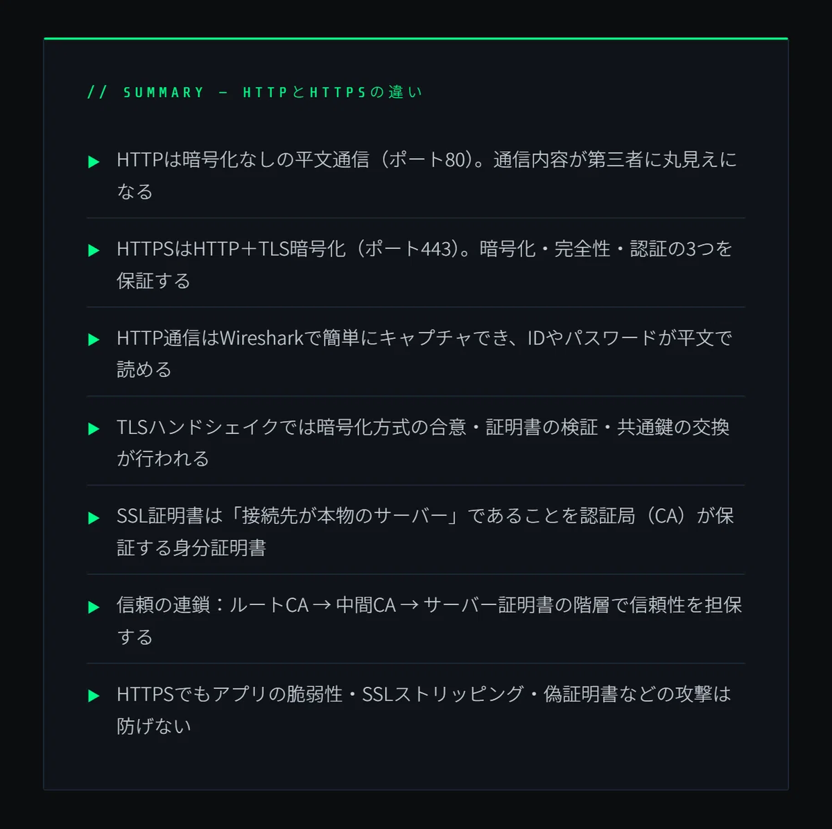 【図解】HTTPとHTTPSの違い——暗号化の仕組みを理解する|red_structure
