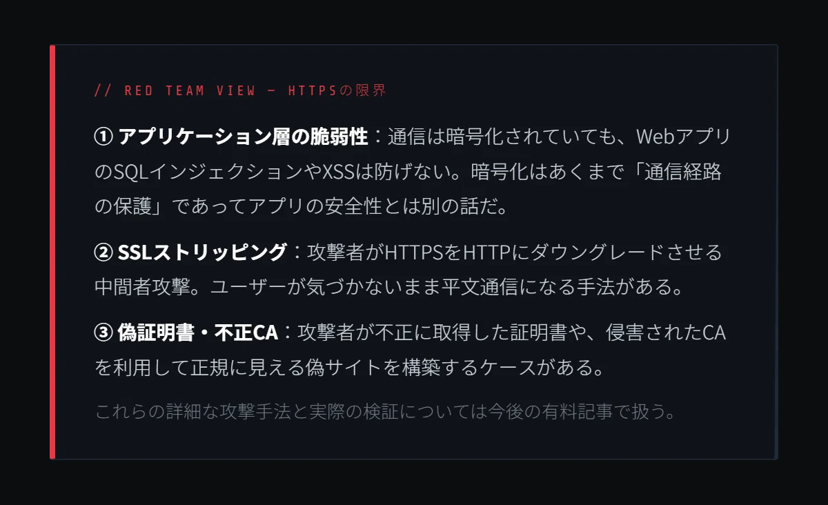 【図解】HTTPとHTTPSの違い——暗号化の仕組みを理解する|red_structure