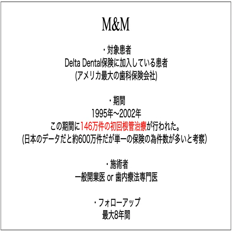 根管治療したら終わり？？世界基準と日本の現状からみたInitial 